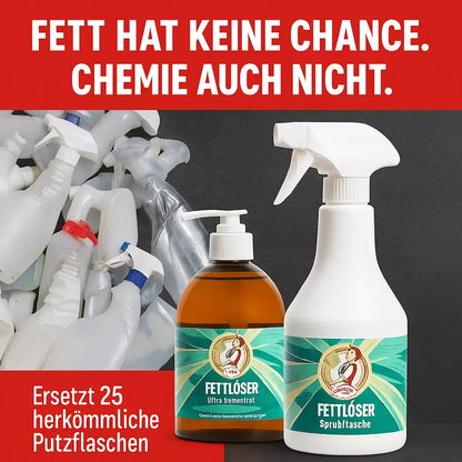Der ultimative Küchenreiniger: TREND Active Fettlöser - Natürliche und nachhaltige Sauberkeit im 500ml-Format!