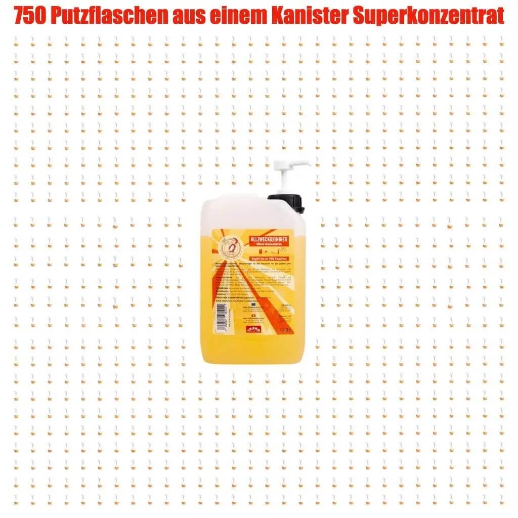 Der Alleskönner für saubere Haushalte: TREND Active Allzweckreiniger - XXL Super Konzentrat für natürliche und nachhaltige Reinigung!